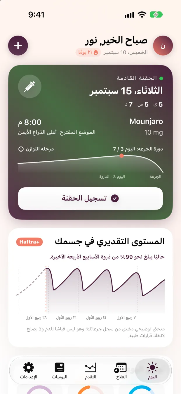 شاشة “اليوم” في Haftra: يوم دورة الجرعة والجرعة التالية وملخص اليوم
