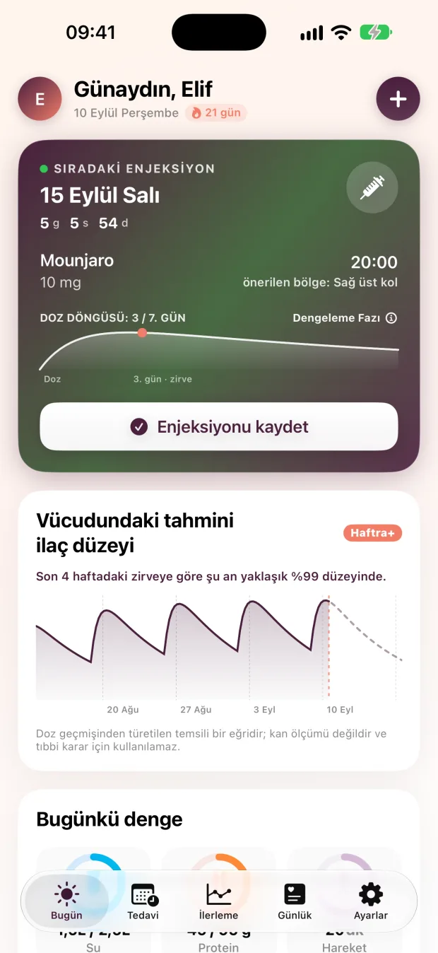 Haftra “Bugün” ekranı: doz döngüsünün günü, sonraki doz ve günlük özet