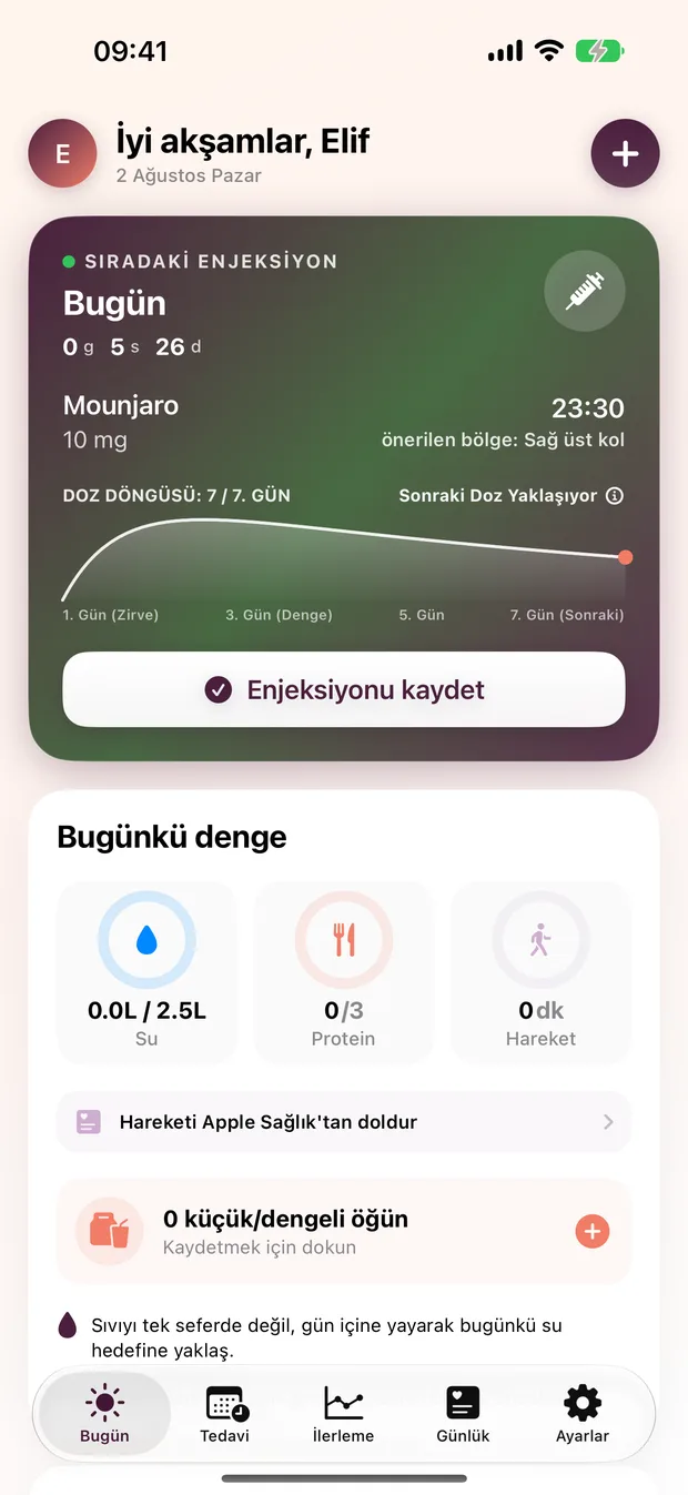 Sıradaki enjeksiyon kartı, doz emilim eğrisi ve günlük denge