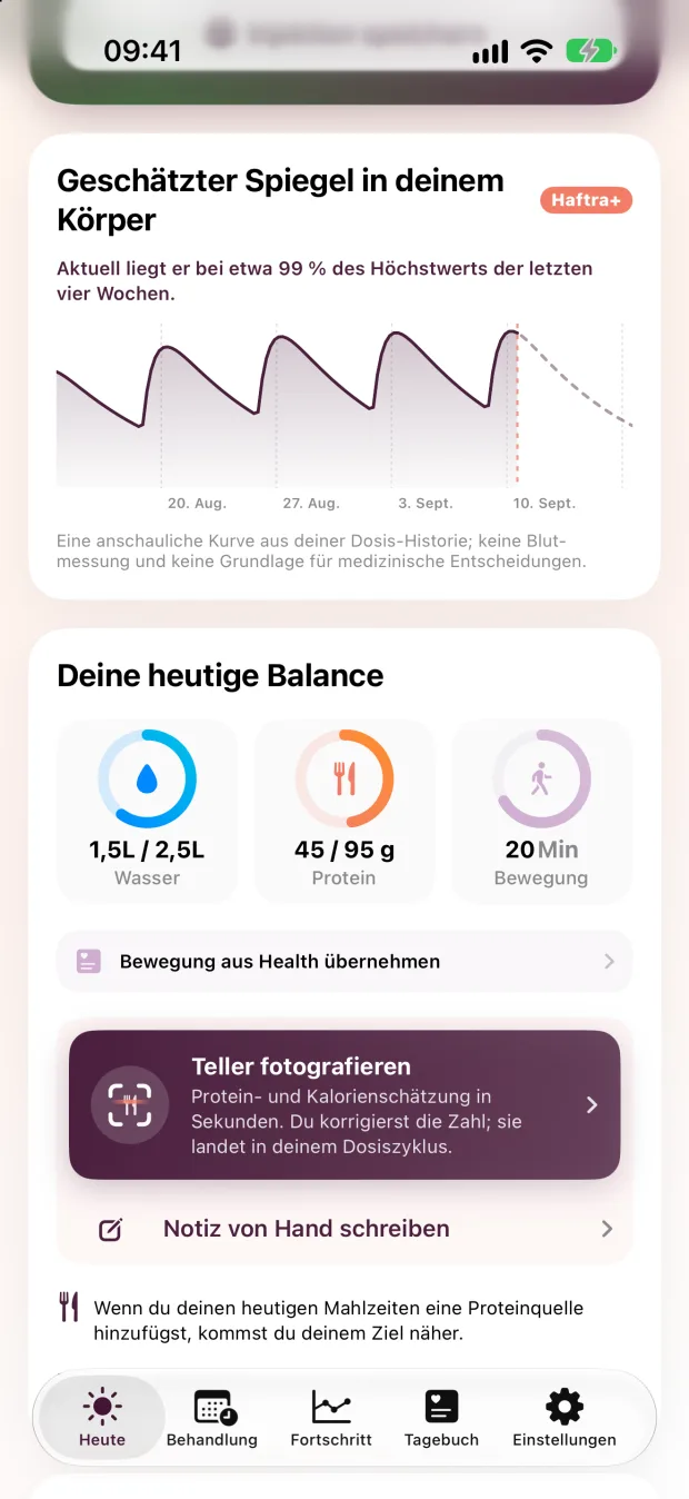 Haftra Startbildschirm: Karte zum Dosiszyklus und geschätzte Medikamentenspiegel-Kurve