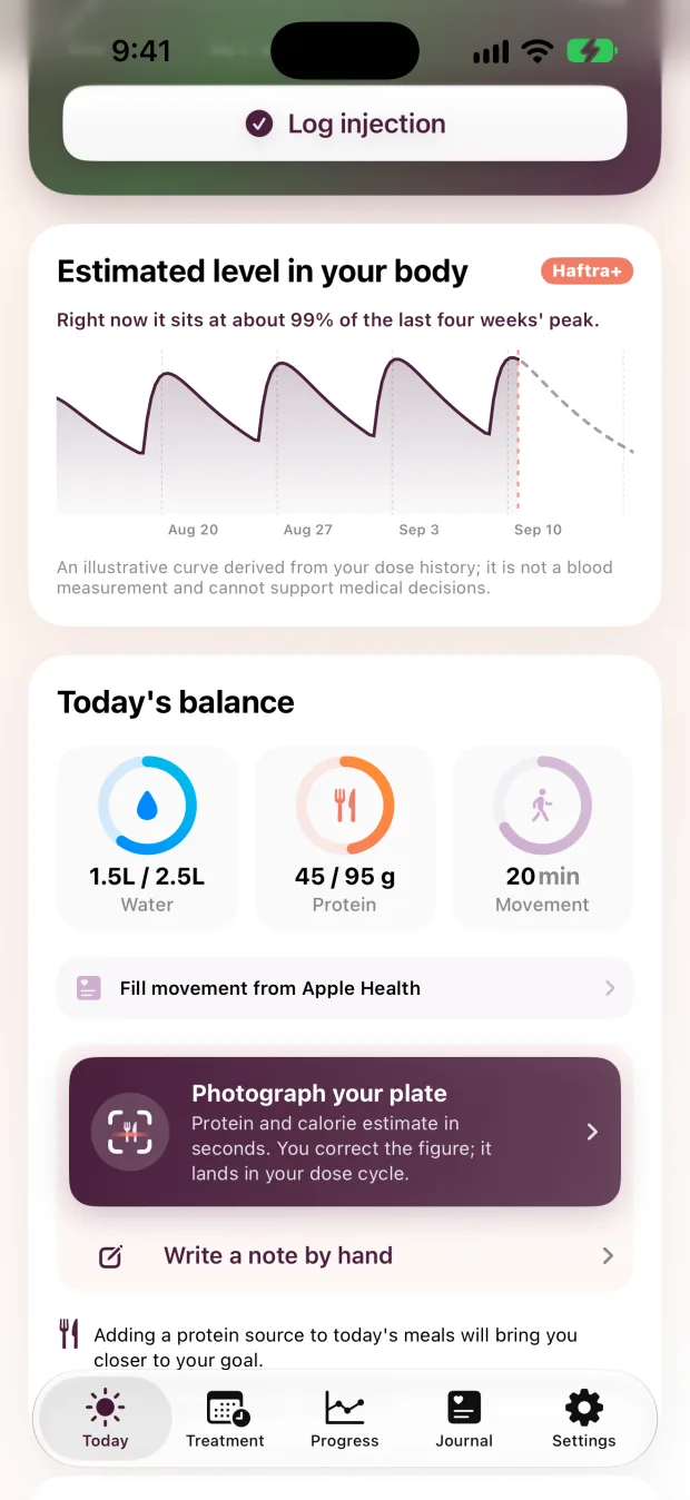 Haftra home screen: dose cycle card and estimated medication level curve
