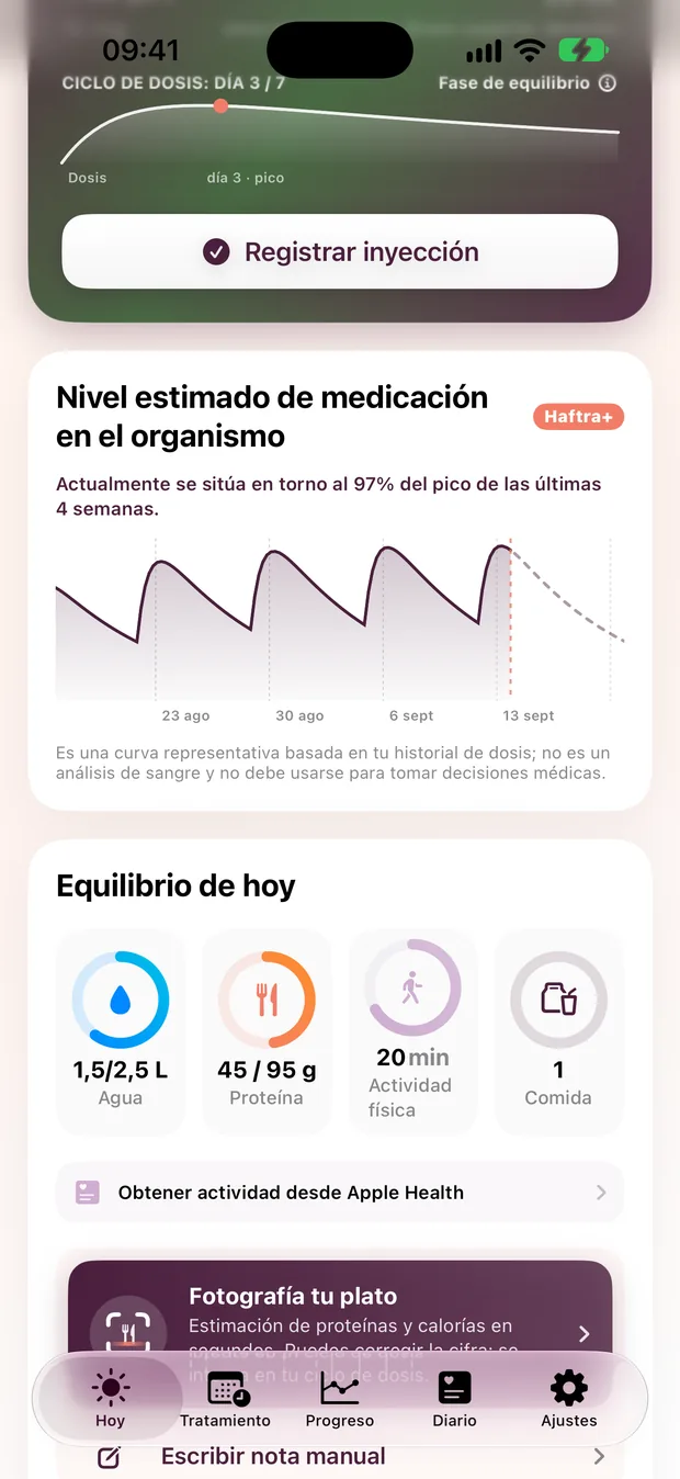 Pantalla principal de Haftra: tarjeta del ciclo de dosis y curva estimada del nivel de medicación