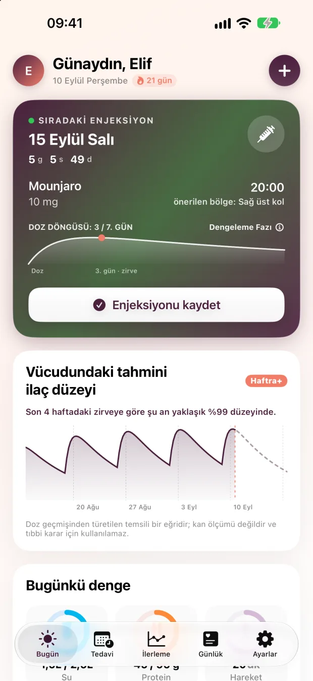 Haftra ana ekranı: doz döngüsü kartı ve tahmini ilaç seviyesi eğrisi