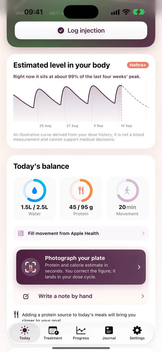 Haftra home screen: dose cycle card and estimated medication level curve