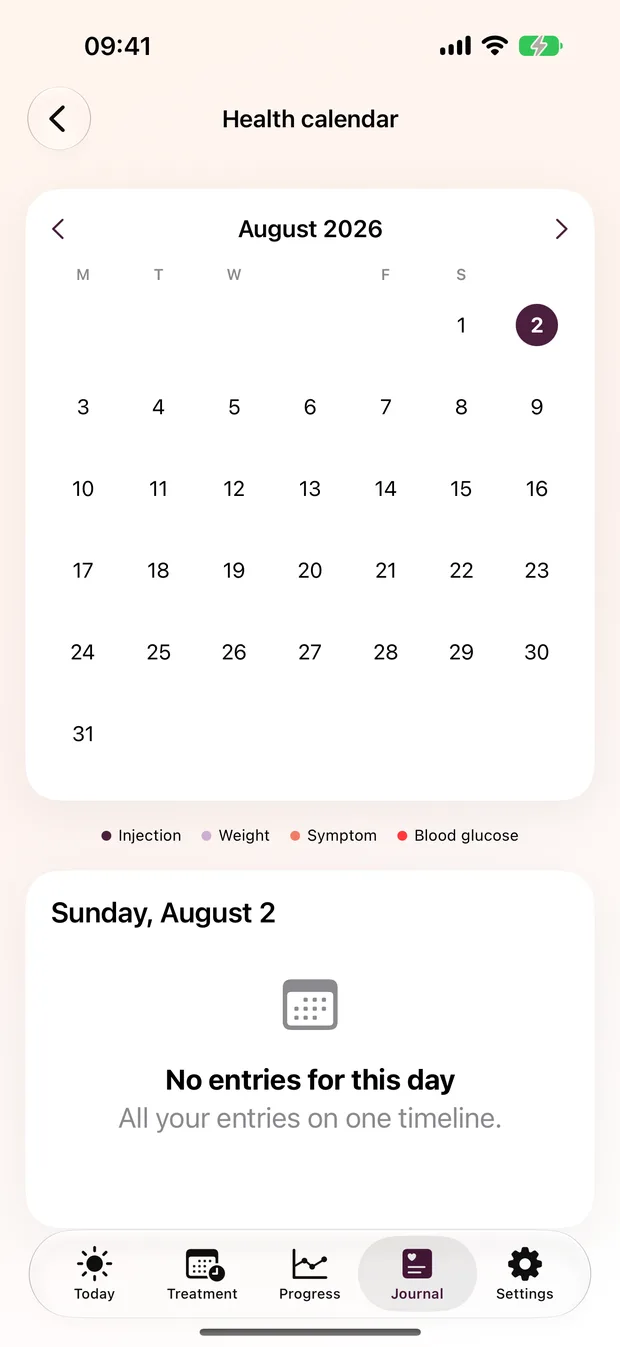 Health calendar combining injections, weight, side effects and glucose