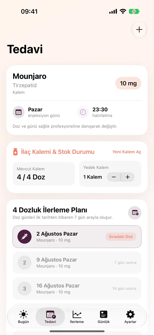 Dört dozluk otomatik plan ve bölge rotasyonu